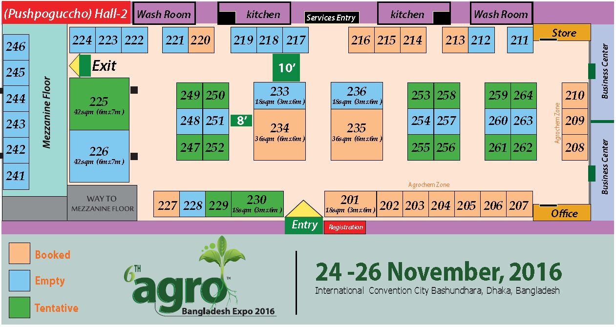 Welcome to the 6th Agro Bangladesh Expo 2016